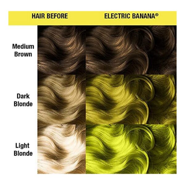 Μόνιμη Βαφή Classic Manic Panic ‎HCR 11012 Electric Banana (118 ml) - S4256852