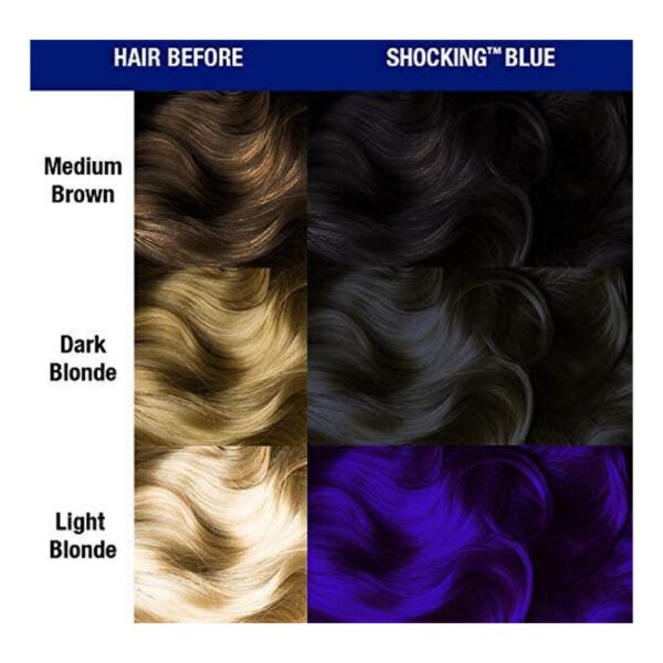 Μόνιμη Βαφή Classic Manic Panic ‎HCR 11028 Shocking Blue (118 ml) - S4256864