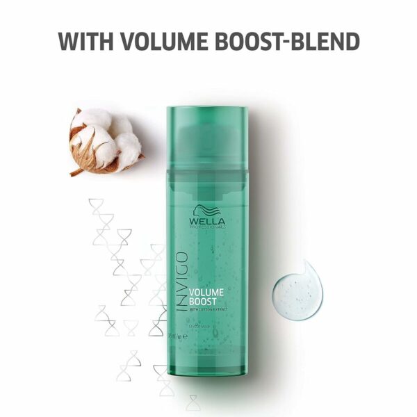 WELLA PROFESSIONALS INVIGO VOLUME BOOST crystal mask 145 ml - NVA6045634