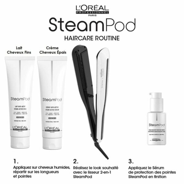 Μηχανή Ισιώματος Μαλλιών L'Oréal Paris Steampod 3.0 Λευκό/Μαύρο 2 σε 1 (Ανακαινισμenα A+) - S7173138