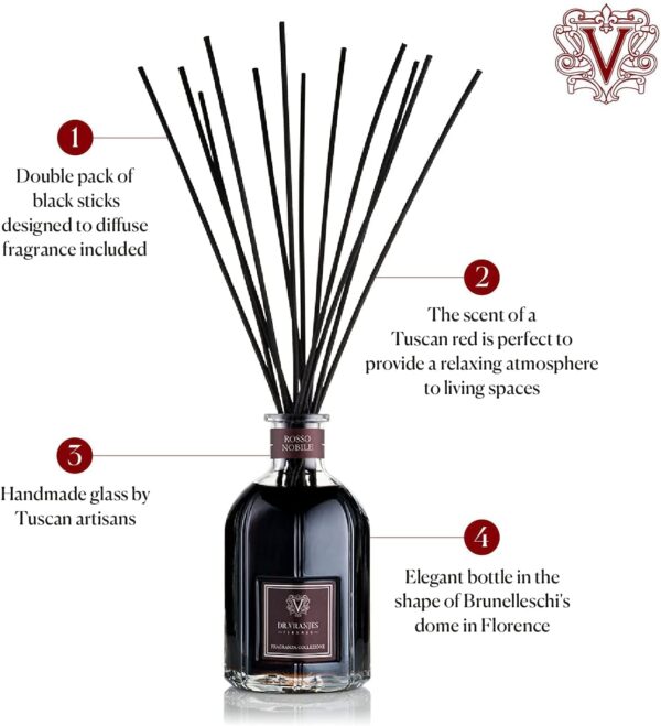 Dr. Vranjes Rosso Nobile Scented Diffuser 2500 ml - PARK-1T-015-06