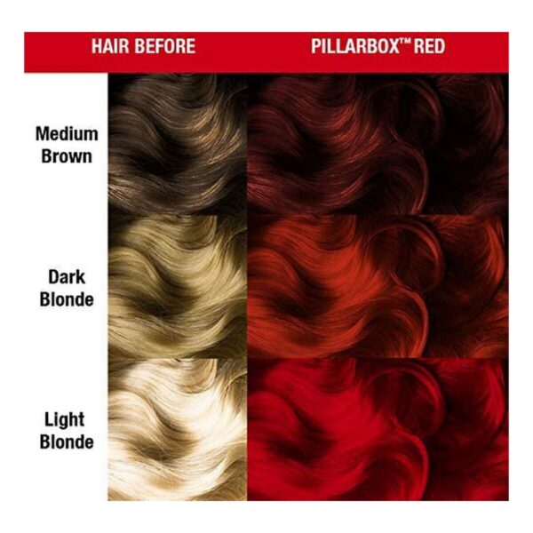 Μόνιμη Βαφή Classic Manic Panic Pillarbox Red (118 ml) - S4256859