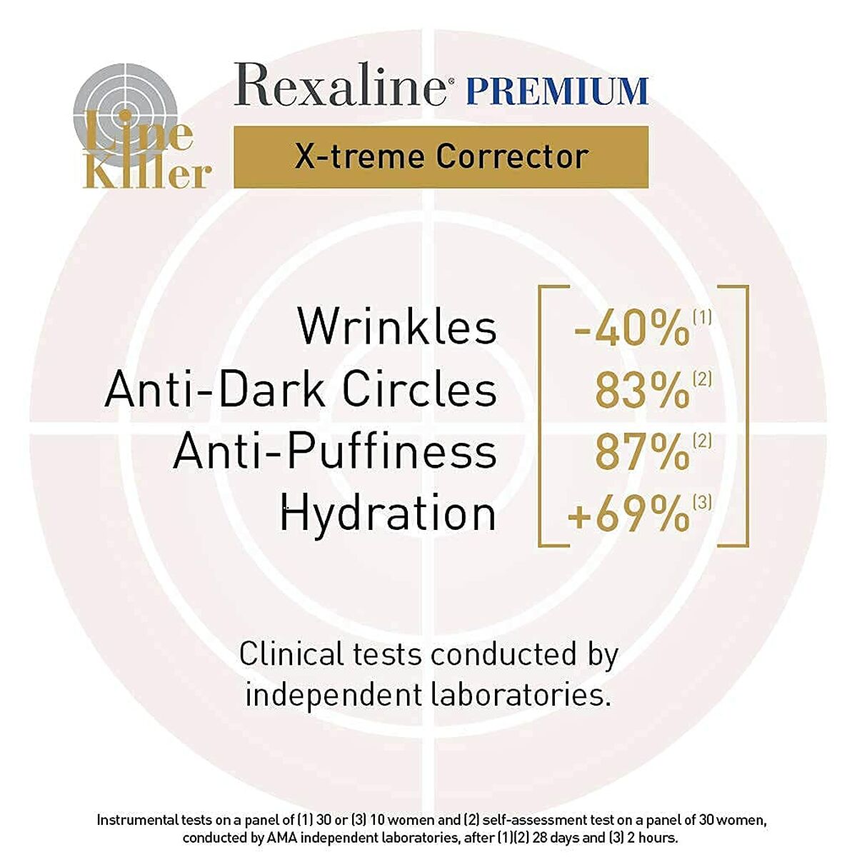 REXALINE PREMIUM LINE-KILLER X-TREME eye care 15 ml