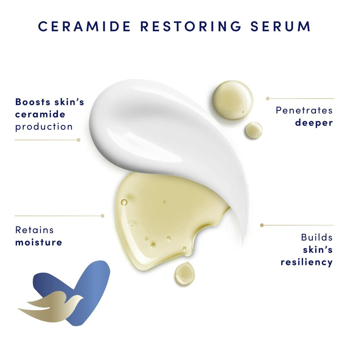 DOVE NOURISHING CREAM face body and hands dry skin 250 ml