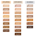 Elf 16HR Camo Concealer Fair Warm   6 ml