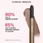 IT Cosmetics Superhero No Tug Shadow Stick Super Slate   1.61 g - Image 3