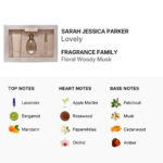 SARAH JESSICA PARKER LOVELY 3-piece set Eau de Parfum spray 100ml + Body lotion 200ml + Eau de Parfum rollerball 10ml - Image 2