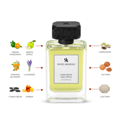 Swiss Arabian Cardamom And Apple Edp Spray   100 ml