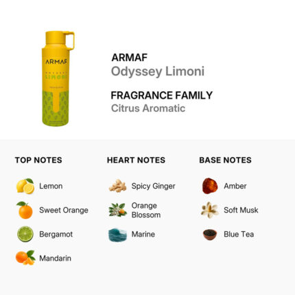 Armaf Odyssey Limoni U perfume body spray 200 ml /2026
