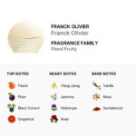 FRANCK OLIVIER FRANCK OLIVIER edp vapor 25 ml